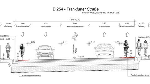 Grafik zu B 254 Frankfurter Strasse Grafik zu B 254 Frankfurter Strasse
