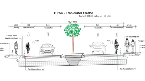 Grafik B 254 Frankfurter Straße Teil 2 Grafik B 254 Frankfurter Straße Teil 2