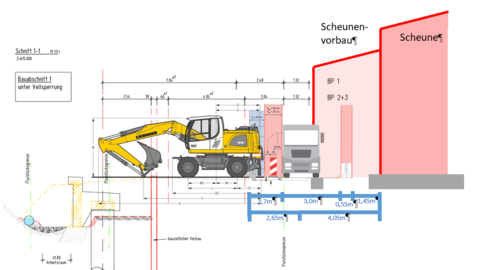 Querschnitt Bauabschnitt 1 unter Vollsperrung