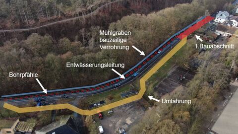Drohnenbild mit Skizze der Klärwerksumfahrung