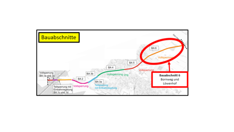 B 455 Bauabschnitt 6