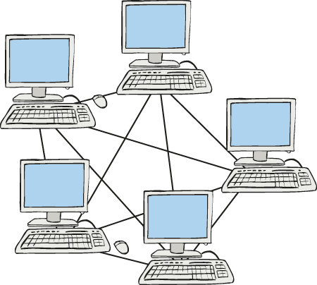 Intra-Net Alle Computer in einer Firma sind miteinander verbunden. Sie sind zusammen ein Netz-Werk.